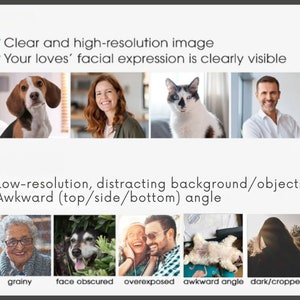 May include: A graphic with the text "Clear and high-resolution image" and "Your loves' facial expression is clearly visible" above four images of a dog, a woman, a cat, and a man. Below are examples of poor image quality.
