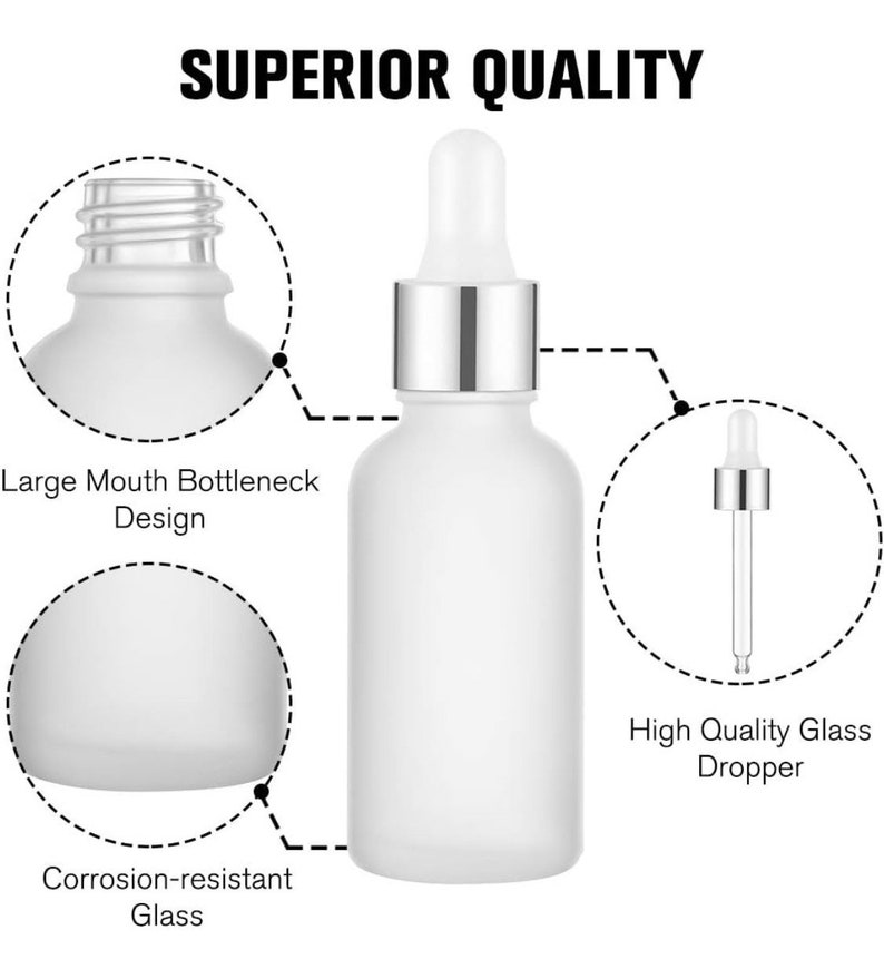 May include: A white frosted glass bottle with a silver collar and a glass dropper. The image highlights the large mouth bottleneck design and corrosion-resistant glass. Text reads "SUPERIOR QUALITY".