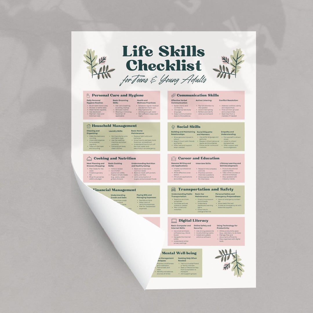 Teens Life Skills PDF Printable | Essential Life Skills Worksheet for ...