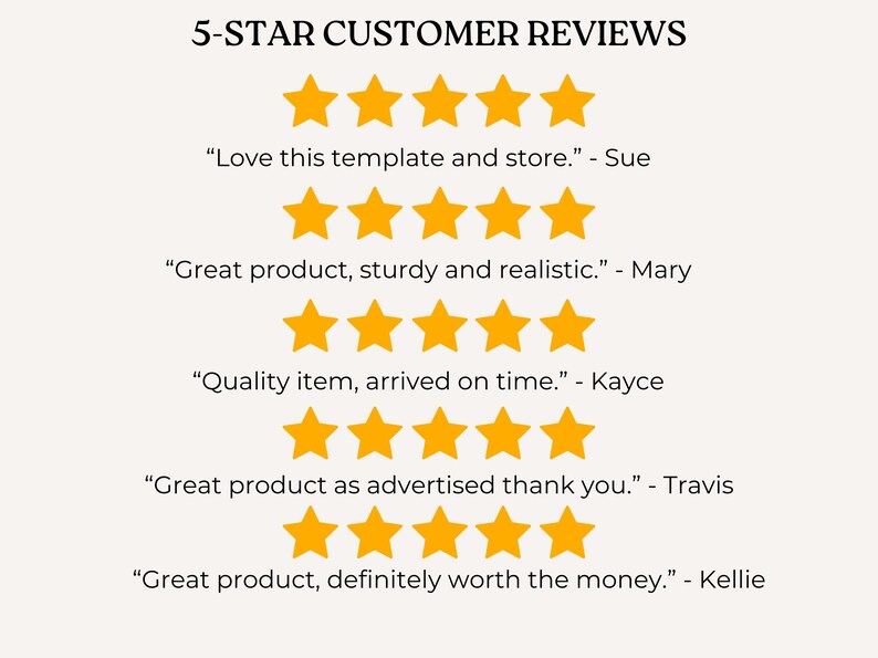 Peut inclure: Graphique pr&eacute;sentant des avis clients, chacun accompagn&eacute; de cinq &eacute;toiles dor&eacute;es. Le texte comprend : "Love this template and store." - Sue, "Great product, sturdy and realistic." - Mary, "Quality item, arrived on time." - Kayce, "Great product as advertised thank you." - Travis, et "Great product, definitely worth the money." - Kellie.