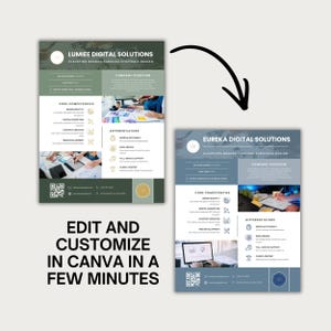 May include: Two digital marketing flyers, one green and one blue, with the text "Lumiee Digital Solutions" and "Eureka Digital Solutions". The flyers highlight core competencies and differentiators. Text at the bottom reads "Edit and Customize in Canva in a Few Minutes."