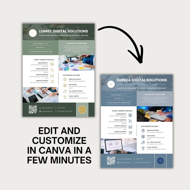May include: Two digital marketing flyers, one green and one blue, with the text "Lumiee Digital Solutions" and "Eureka Digital Solutions". The flyers highlight core competencies and differentiators. Text at the bottom reads "Edit and Customize in Canva in a Few Minutes."