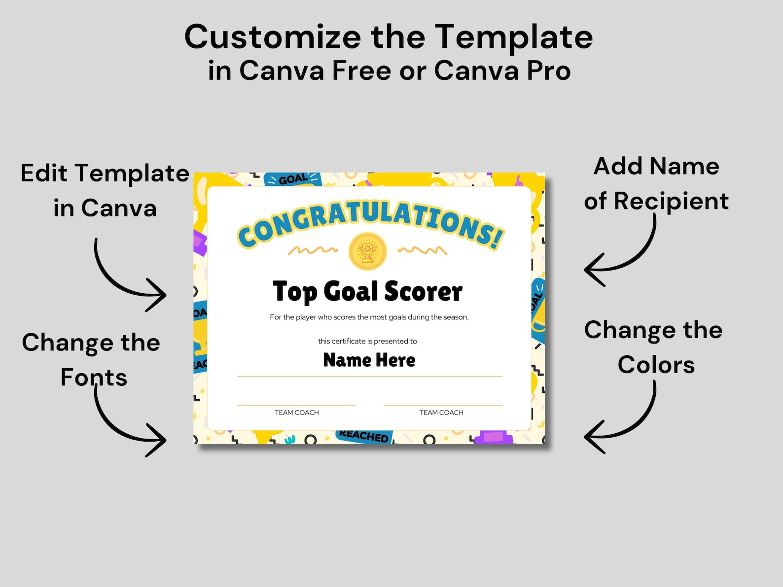 10 Football Certificates Customizable Editable Template | Sports ...