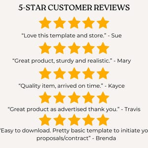 May include: Image features customer reviews with five gold stars and quotes. Text reads "5-STAR CUSTOMER REVIEWS" and includes customer feedback such as "Love this template and store." and "Great product, sturdy and realistic."
