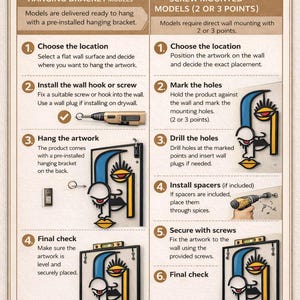 May include: Metal wall art installation guide with instructions for hanging artwork using hanging brackets or screws. Includes diagrams and steps for choosing a location, marking holes, and securing the artwork. The guide is in English.