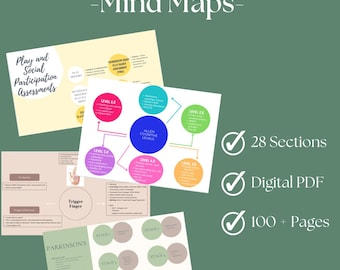 National Board Exam Study Pack – Occupational Therapy Exam Prep MIND MAPS (Digital Download)