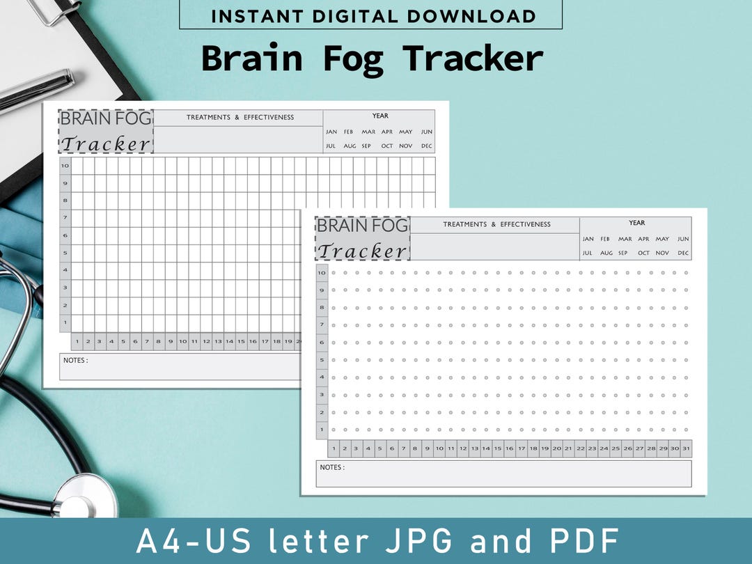 Monthly Brain Fog Tracker Printable, Track Daily Brain Fog, Medical ...