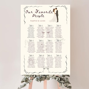 Custom Hand-Drawn Wedding Seating Chart: Whimsical Table Plan (Digital Download)