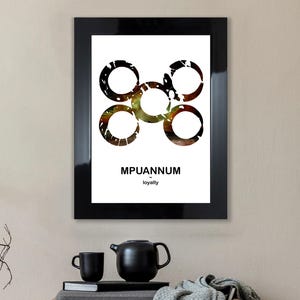 Adinkra Wall Decor, Modern African Symbol Print, Ghana Art, African Symbol Poster, African Modern Home Decor, Adinkra Design Print UK