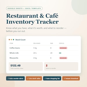 Planilha de Inventário para Restaurante, Modelo de Controle de Estoque | Rastreador de Inventário de Alimentos para Café no Google Sheets e Excel | Lista de Reabastecimento por Nível Ideal