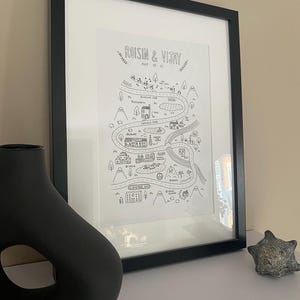 Carte/chronologie personnalisée des relations