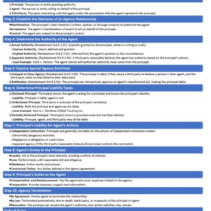 Puede incluir: Un documento que describe los pasos para formar una relación de agencia. El documento incluye información sobre la identificación de las partes clave, el establecimiento de los elementos de una relación de agencia, la determinación de la autoridad del agente, la exploración de doctrinas especiales de agencia, la determinación de los tipos de responsabilidad del principal, la responsabilidad del principal por las acciones del agente, los deberes del agente hacia el principal, los deberes del principal hacia el agente, la terminación de la agencia y las reglas predeterminadas.