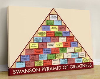 Ron Swanson Pyramid of Greatness Canvas Poster - Parks and Rec Gift
