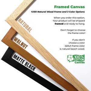 May include: Image showcasing three framed canvas options: natural, walnut, and matte black. The text highlights the 100% natural wood frame and the availability of three color choices for the frame. The canvas is made of 100% cotton.