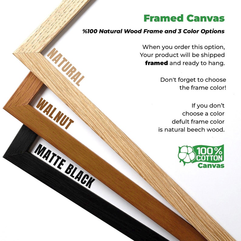 May include: Image showcasing three framed canvas options: natural, walnut, and matte black. The text highlights the 100% natural wood frame and the availability of three color choices for the frame. The canvas is made of 100% cotton.