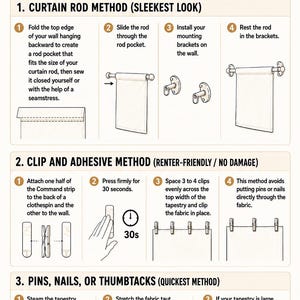 May include: An instructional infographic titled How to Hang Your Wall Hanging, detailing three methods: using a curtain rod, clips with adhesive strips, or pins and nails. The guide includes numbered steps and line drawings for each technique.