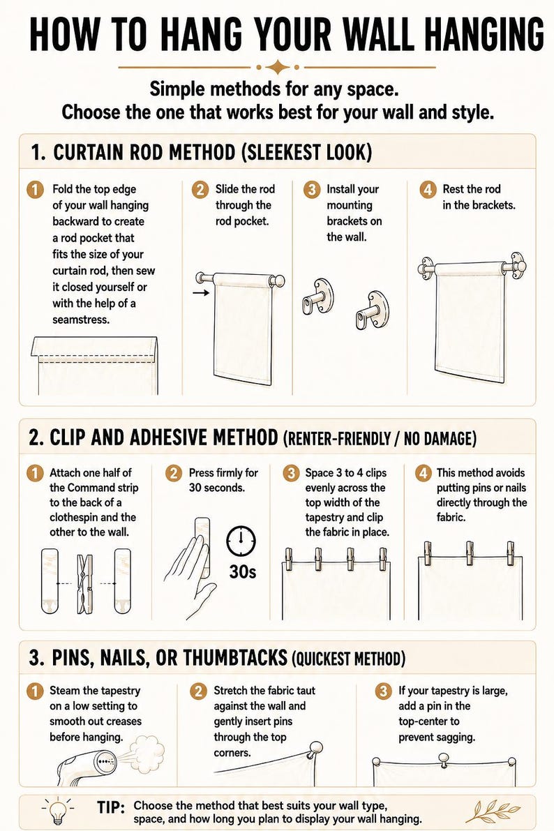 May include: An instructional infographic titled How to Hang Your Wall Hanging, detailing three methods: using a curtain rod, clips with adhesive strips, or pins and nails. The guide includes numbered steps and line drawings for each technique.