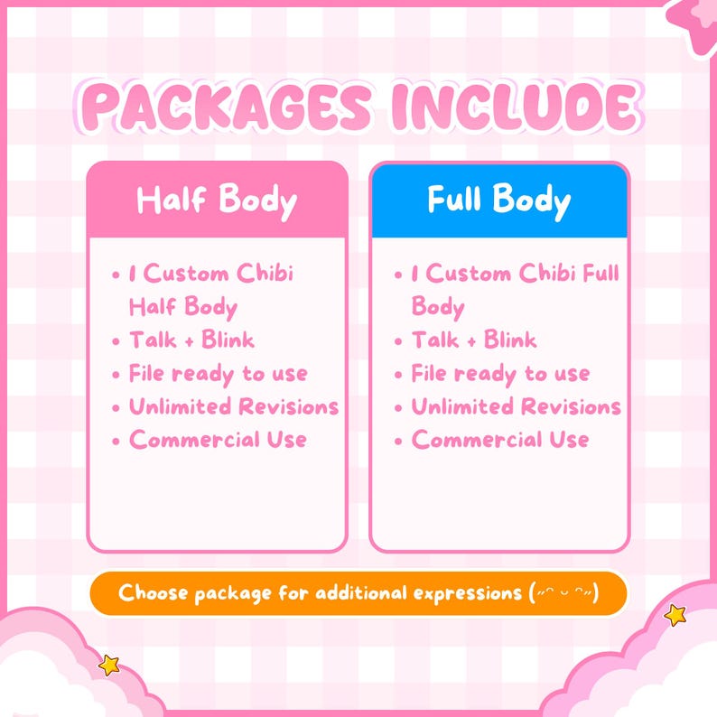 PNGTuber package comparison showcasing Half Body and Full Body avatar options for streamers and VTubers. Features include custom anime-style artwork, talk and blink expressions, high-resolution PNG files, Veadotube Mini compatibility, unlimited revisions, commercial use rights, and personalized character designs for professional streaming branding.
