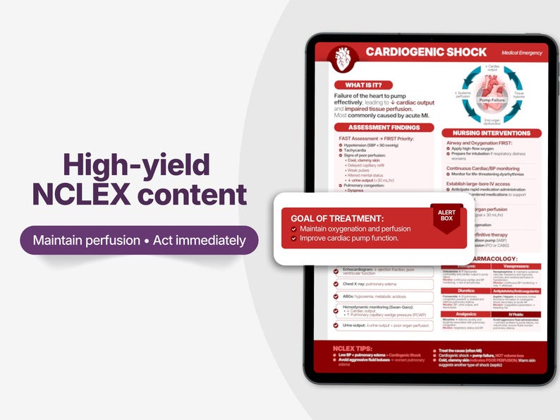Cardiovascular Emergencies NCLEX Study Sheets | Cardiac Nursing Cheat ...
