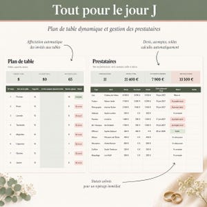 Puede incluir: Un documento de planificaci&oacute;n de bodas con el t&iacute;tulo "Tout pour le jour J" y el texto "Plan de table dynamique et gestion des prestataires". El documento incluye tablas para planos de mesa y proveedores, con detalles financieros y estados.