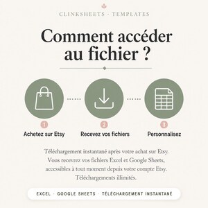 Puede incluir: Infograf&iacute;a en franc&eacute;s con el t&iacute;tulo "Comment acc&eacute;der au fichier?" (&iquest;C&oacute;mo acceder al archivo?) que muestra tres pasos: Compra en Etsy, Recibe tus archivos, Personaliza. Descarga instant&aacute;nea de archivos Excel y Google Sheets.