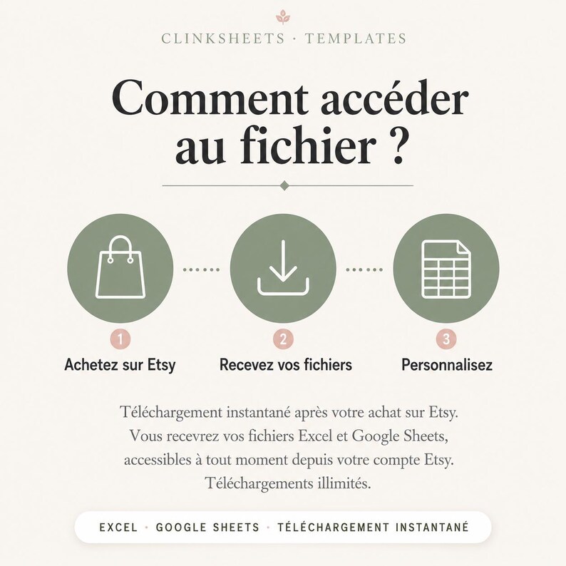 Puede incluir: Infograf&iacute;a en franc&eacute;s con el t&iacute;tulo "Comment acc&eacute;der au fichier?" (&iquest;C&oacute;mo acceder al archivo?) que muestra tres pasos: Compra en Etsy, Recibe tus archivos, Personaliza. Descarga instant&aacute;nea de archivos Excel y Google Sheets.