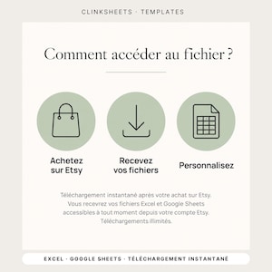 K&ouml;nnte beinhalten: Helle Grafik mit Text und Symbolen, die erkl&auml;ren, wie man nach dem Kauf auf eine Datei zugreift. Die Schritte sind: Auf Etsy kaufen, Dateien empfangen und Personalisieren. Der Text erw&auml;hnt auch Excel und Google Sheets.