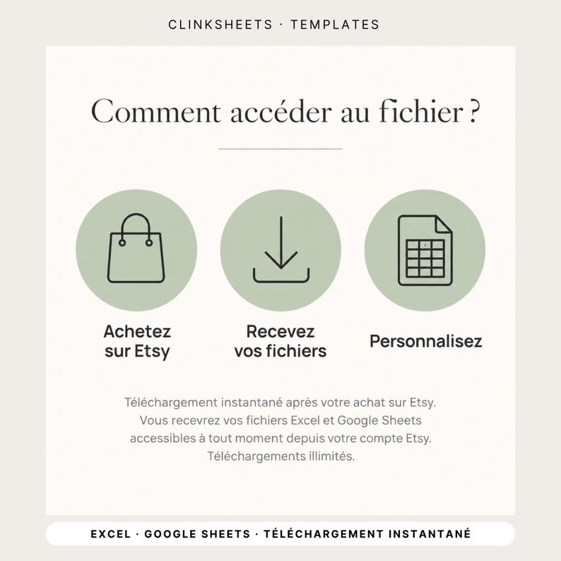 K&ouml;nnte beinhalten: Helle Grafik mit Text und Symbolen, die erkl&auml;ren, wie man nach dem Kauf auf eine Datei zugreift. Die Schritte sind: Auf Etsy kaufen, Dateien empfangen und Personalisieren. Der Text erw&auml;hnt auch Excel und Google Sheets.
