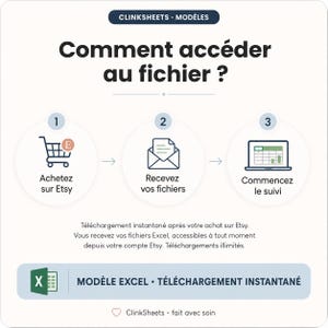 May include: An instructional graphic titled CLINKSHEETS MOD&Egrave;LES detailing a three-step process: 1. Purchase on Etsy, 2. Receive files, 3. Start tracking. It includes icons of a shopping cart, an envelope, and a laptop with a spreadsheet, plus text about instant Excel file downloads.