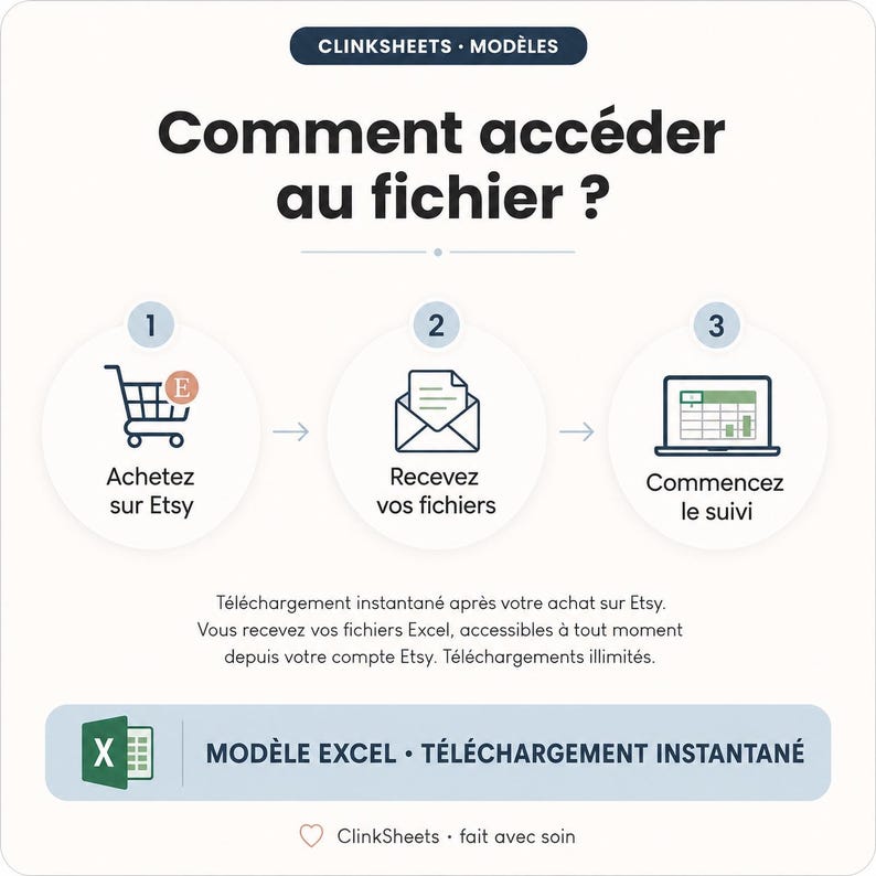 May include: An instructional graphic titled CLINKSHEETS MOD&Egrave;LES detailing a three-step process: 1. Purchase on Etsy, 2. Receive files, 3. Start tracking. It includes icons of a shopping cart, an envelope, and a laptop with a spreadsheet, plus text about instant Excel file downloads.