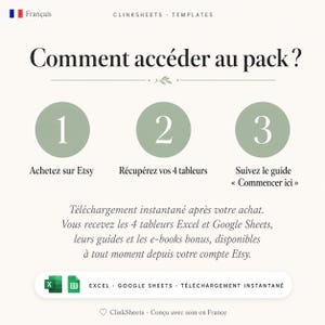以下が含まれることがあります： Clinksheets Templatesというタイトルの情報グラフィックで、セージグリーンの円の中に3つの番号付きステップが表示されています。ExcelとGoogle Sheetsのアイコンを含む、スプレッドシートファイルへのアクセス手順とダウンロードに関する説明が記載されています。