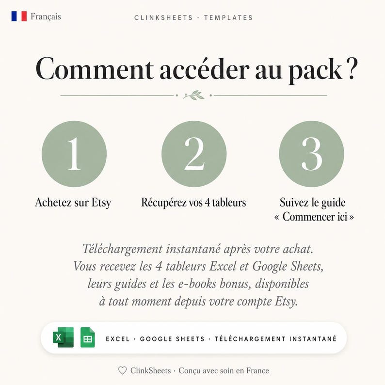 以下が含まれることがあります： Clinksheets Templatesというタイトルの情報グラフィックで、セージグリーンの円の中に3つの番号付きステップが表示されています。ExcelとGoogle Sheetsのアイコンを含む、スプレッドシートファイルへのアクセス手順とダウンロードに関する説明が記載されています。