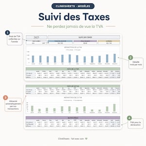 May include: A digital tax tracking spreadsheet template titled Suivi des Taxes with sections for 2025, VAT collection, and expense distribution. It features bar charts, monthly data tables, and numbered callouts explaining automated transaction tracking.