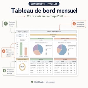 May include: A monthly dashboard template titled Tableau de bord mensuel featuring financial tracking sections for profit, loss, net revenue, and expenses. It includes bar charts, pie charts, and data tables for November 2025 with numbered instructional callouts.