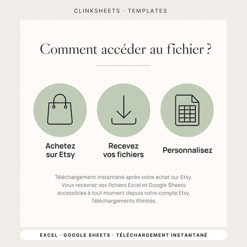 May include: A digital instruction graphic titled CLINKSHEETS TEMPLATES with three sage green circles containing black line icons of a shopping bag, a download arrow, and a spreadsheet. Text includes Achetez sur Etsy, Recevez vos fichiers, and Personnalisez, with additional French text explaining the instant download process for Excel and Google Sheets files.