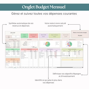 May include: A digital monthly budget spreadsheet template titled Onglet Budget Mensuel. It features sections for income, fixed and variable expenses, savings, and investments, with automated calculations, pie charts, and a remaining balance display.