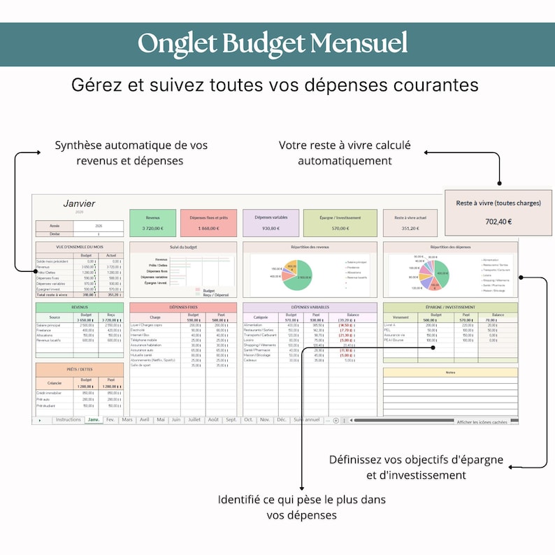 May include: A digital monthly budget spreadsheet template titled Onglet Budget Mensuel. It features sections for income, fixed and variable expenses, savings, and investments, with automated calculations, pie charts, and a remaining balance display.