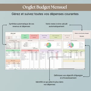 K&ouml;nnte beinhalten: Eine digitale Tabelle mit dem Titel "Monatliche Budget-Registerkarte" auf Franz&ouml;sisch, mit Abschnitten f&uuml;r Einnahmen, Ausgaben und Ersparnisse. Die Tabelle enth&auml;lt Diagramme und Grafiken zur Finanzanalyse und -verfolgung. Text enth&auml;lt "Verwalten und verfolgen Sie alle Ihre aktuellen Ausgaben."