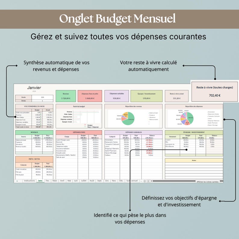 K&ouml;nnte beinhalten: Eine digitale Tabelle mit dem Titel "Monatliche Budget-Registerkarte" auf Franz&ouml;sisch, mit Abschnitten f&uuml;r Einnahmen, Ausgaben und Ersparnisse. Die Tabelle enth&auml;lt Diagramme und Grafiken zur Finanzanalyse und -verfolgung. Text enth&auml;lt "Verwalten und verfolgen Sie alle Ihre aktuellen Ausgaben."