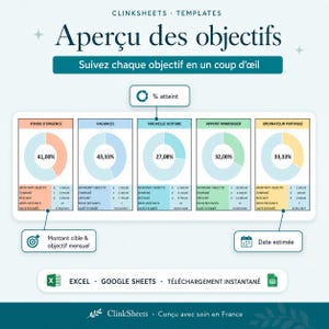 Suivi d'Épargne Excel Google Sheets | Tableur Objectifs Budget & Fonds d'Urgence | Modell Français Automatique + Guide bild 4