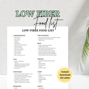 Low Fiber Food List | Low Fiber Cheat Sheet | Food Guide | Nutrition List | Healthy Eating | Printable Food List | Grocery List