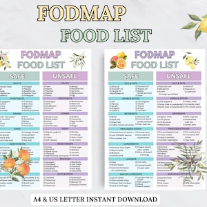 Fodmap IBS Food List and Low Fodmap Treats, Food Chart Nutrition Guide for IBS Meal Plan, Gut Health and Gluten Free Diet Meal Prep Grocery