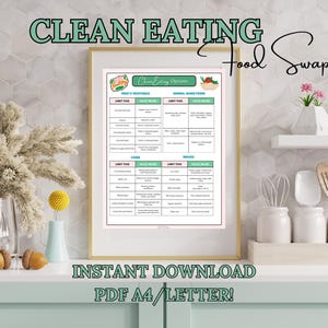 Clean Eating Food Swap | Clean Eating Cheat Sheet and Food Guide PDF | Healthy Food Swap | Nutrition List pdf | Food List | Instant Download