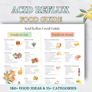 Acid Reflux Food Chart, GERD Diet List, Low Acid Foods, Acid Reflux Food List, Heartburn Relief Guide, Gastritis Grocery List