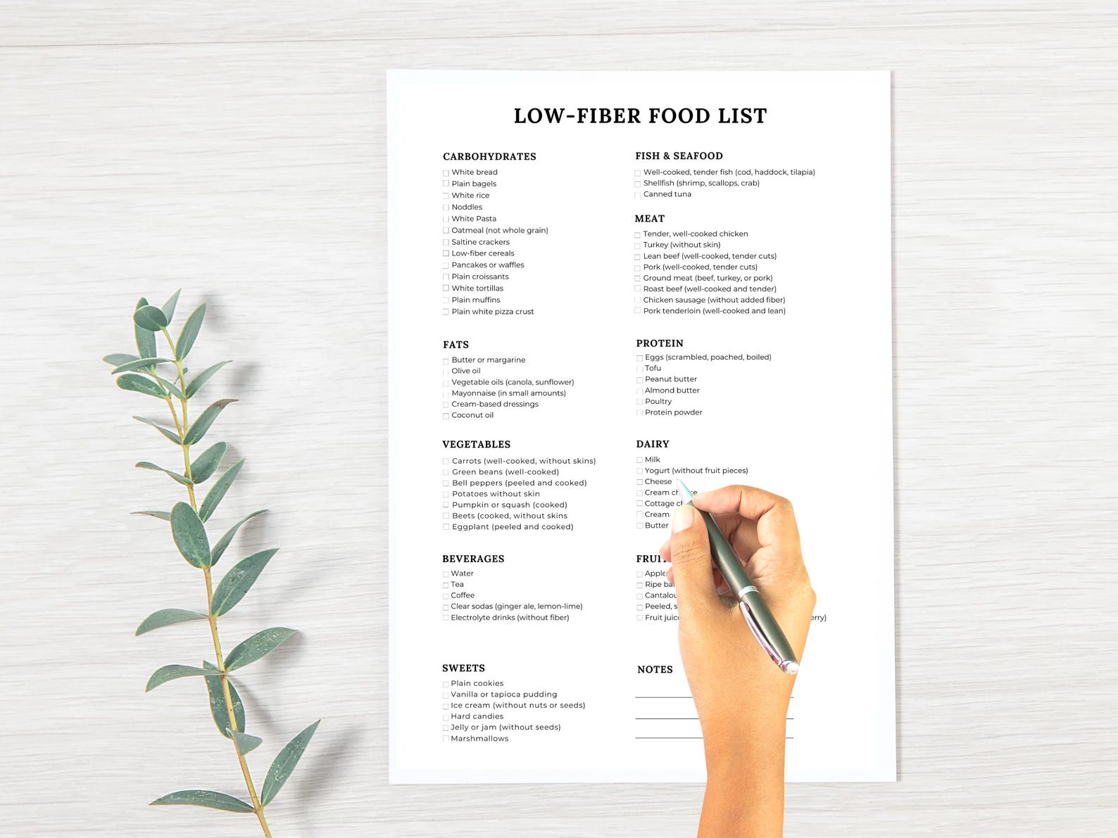 Low Fiber Food List | Low Fiber Cheat Sheet | Food Guide | Nutrition List | Healthy Eating ...