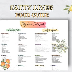 Fatty Liver Diet Food List for Fatty Liver Meal Plan, Fatty Liver Disease Food Chart Poster, NAFLD Diet NASH Diet Health, Grocery List Guide