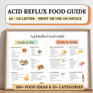 Acid Reflux Food Chart, GERD Diet List, Low Acid Foods, Acid Reflux Food List, Heartburn Relief Guide, Gastritis Grocery List