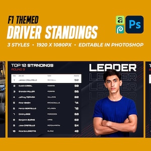 F1レース順位表テンプレートグラフィック – 3つのスタイルが含まれています | 1920x1080px