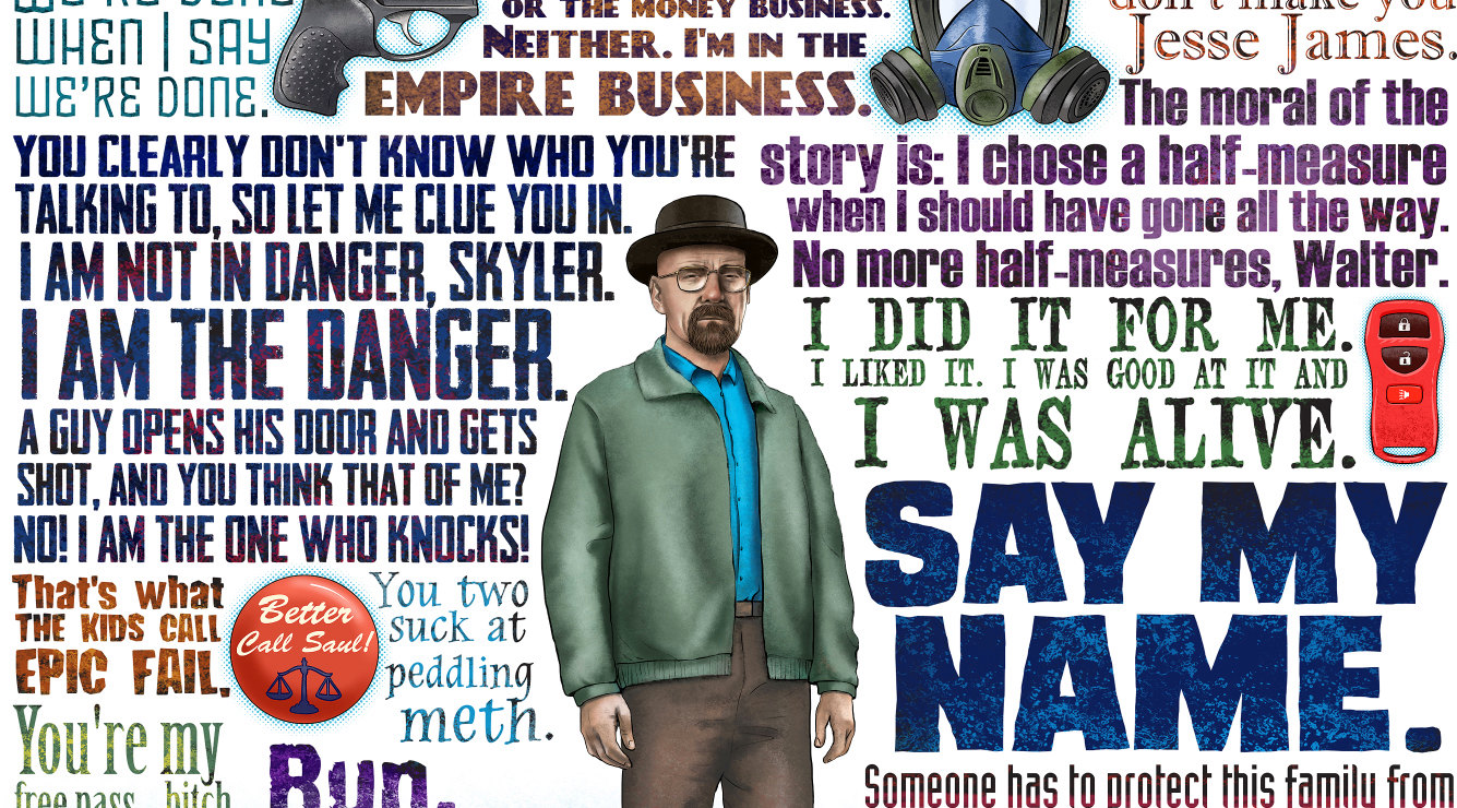 66 Hump Day Humor Jokes \u0026 Quotes to Get You Laughing, image size:1335x740