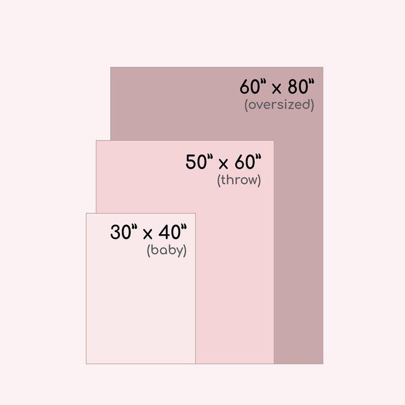 Personalized Photo Blanket With Name or Custom Text Unique Personalized